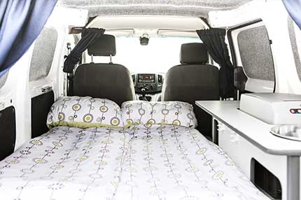 Easy Small Bett