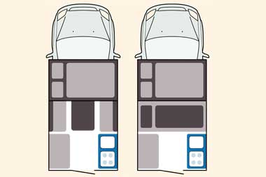 Camper JS Umriss