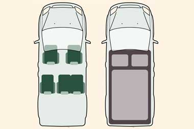 Aufteilung und Umrisse des Minicampers XM in Island